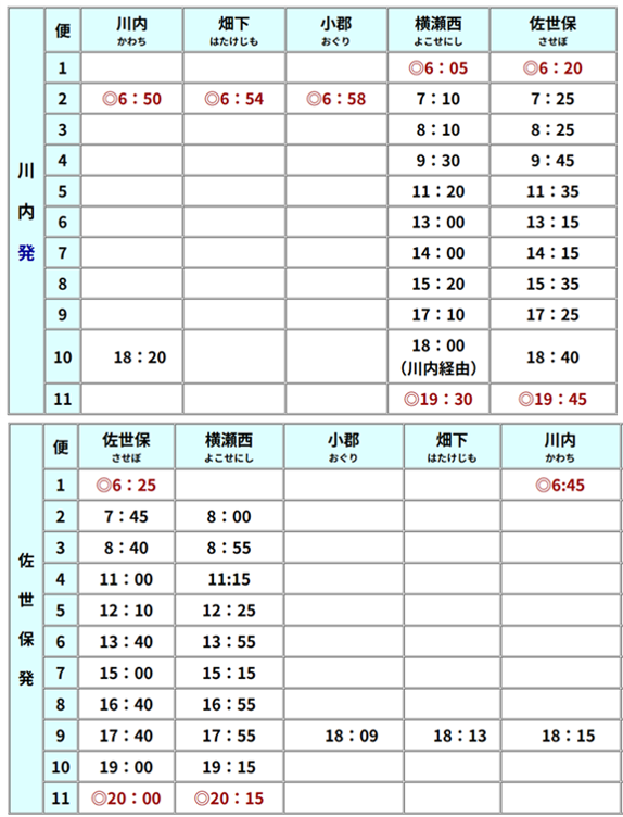 瀬川汽船時刻表