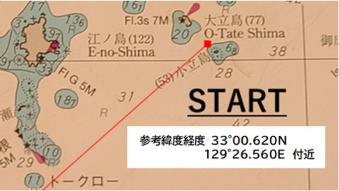 奈良尾ヨットレーススタート地点