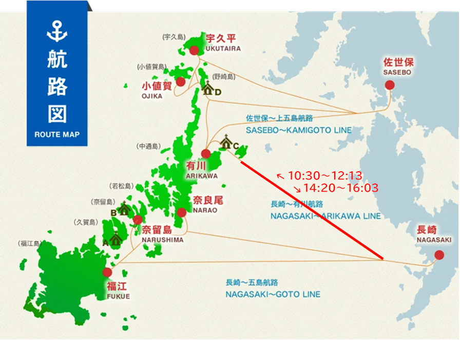 九州商船航路①