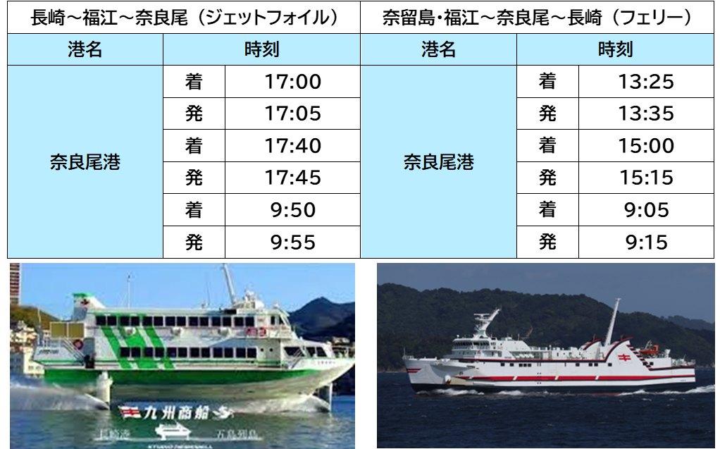 九州商船奈良尾港時刻表