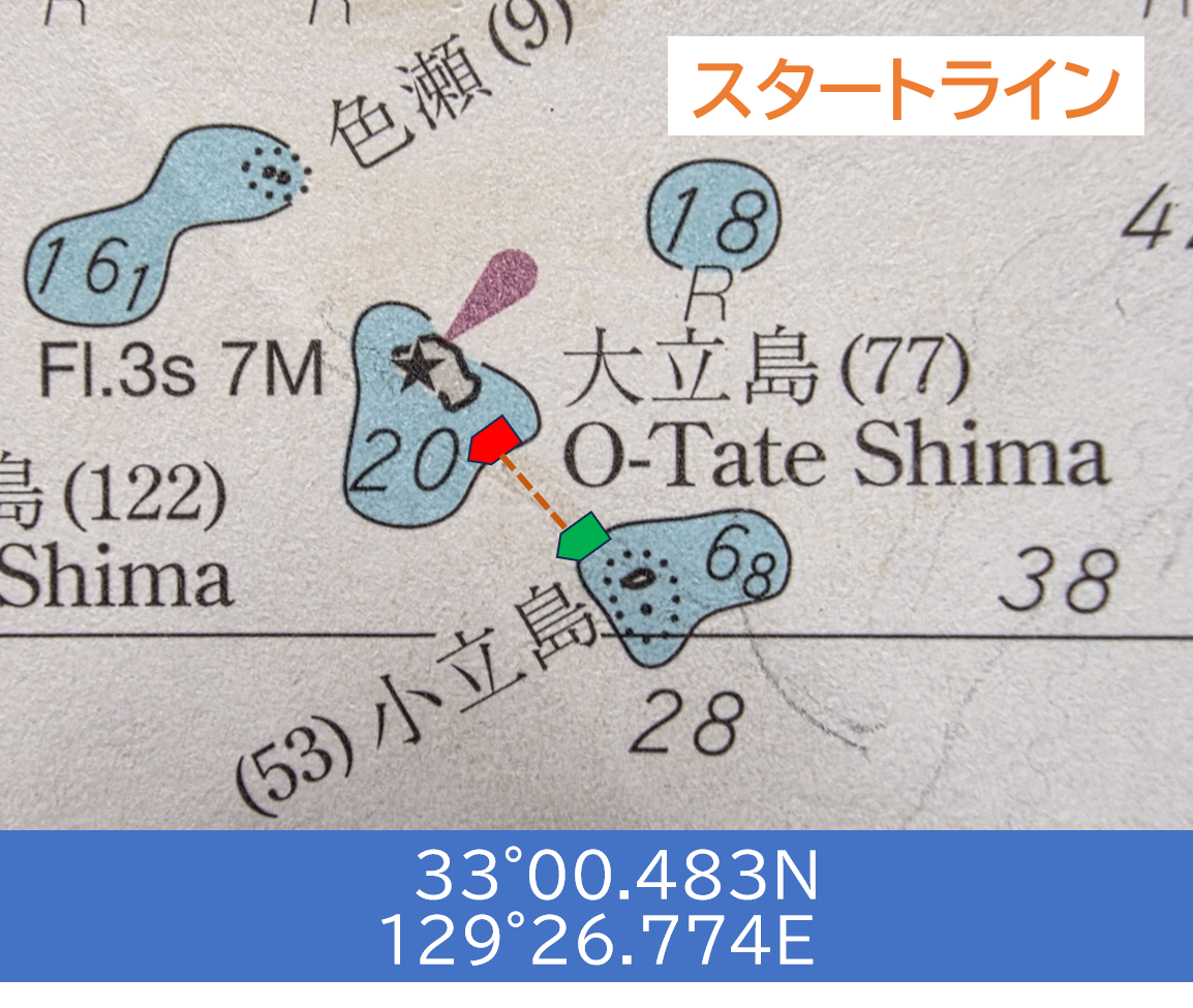 奈良尾ヨットフェスタ_スタートライン位置図