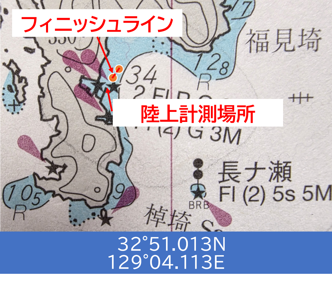 奈良尾ヨットフェスタ_フィニッシュ位置図