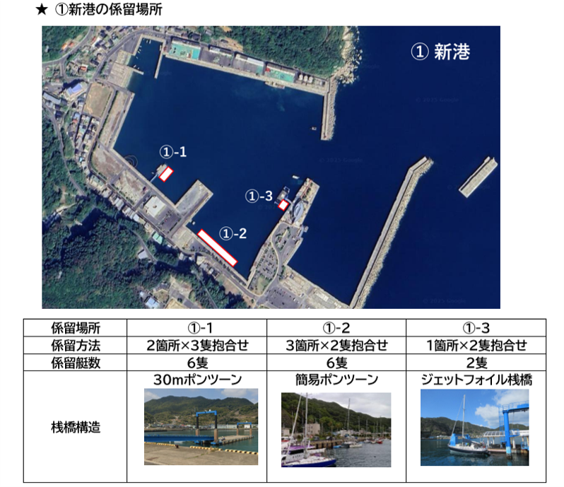 奈良尾新港係留場所