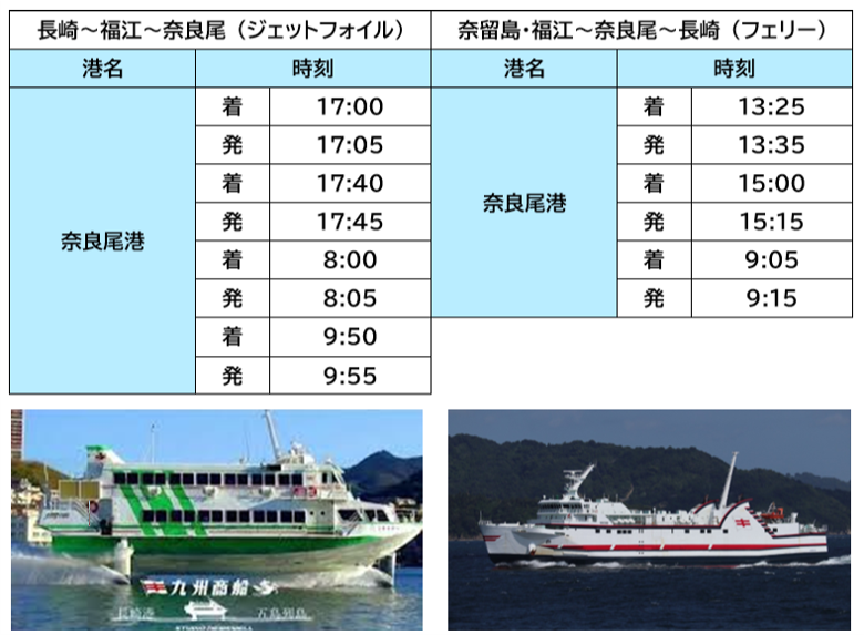 奈良尾ヨットフェスタ